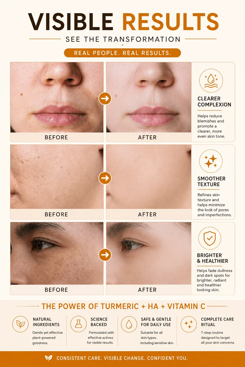 Age Defense Gesichtsöl TS Glow Ritual™ Kurkuma + Vitamin C