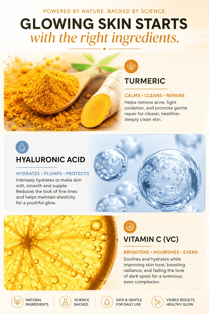 Age Defense Gesichtsöl TS Glow Ritual™ Kurkuma + Vitamin C