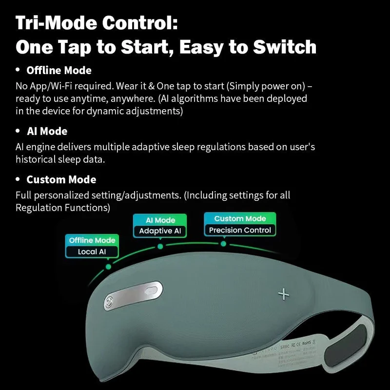 Die weltweit erste KI-gestützte All-in-One-Neuro-Schlafmaske