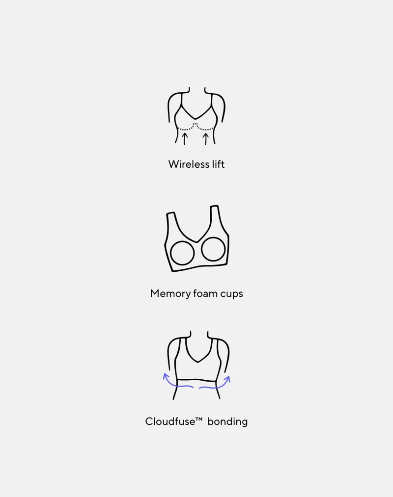 CloudEmbrace Bra