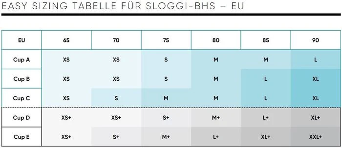 Sloggi BODY ADAPT T-Shirt Bra white