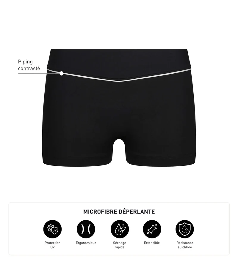 Schwarze Damen-Badeshorts aus Mikrofaser von Dim Move