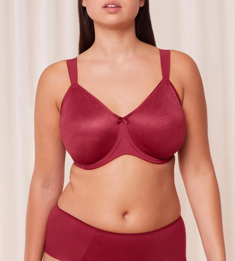 Essential Minimizer W X