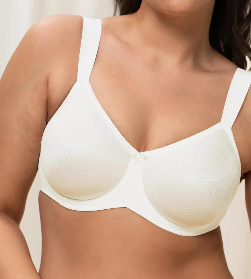 Essential Minimizer W X