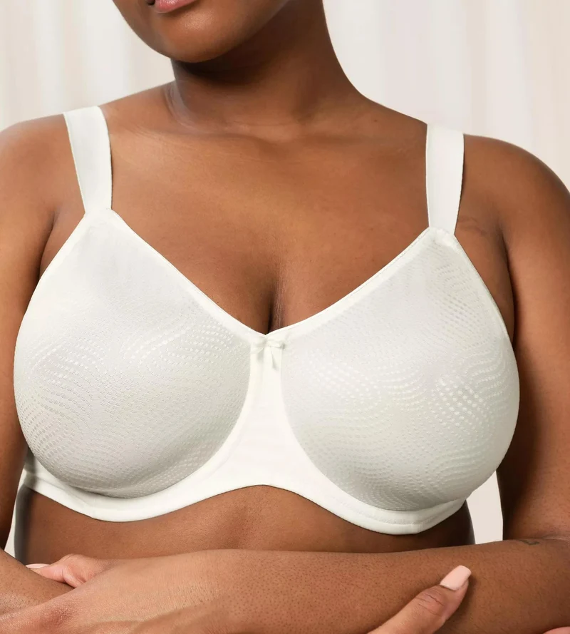 Essential Minimizer W X
